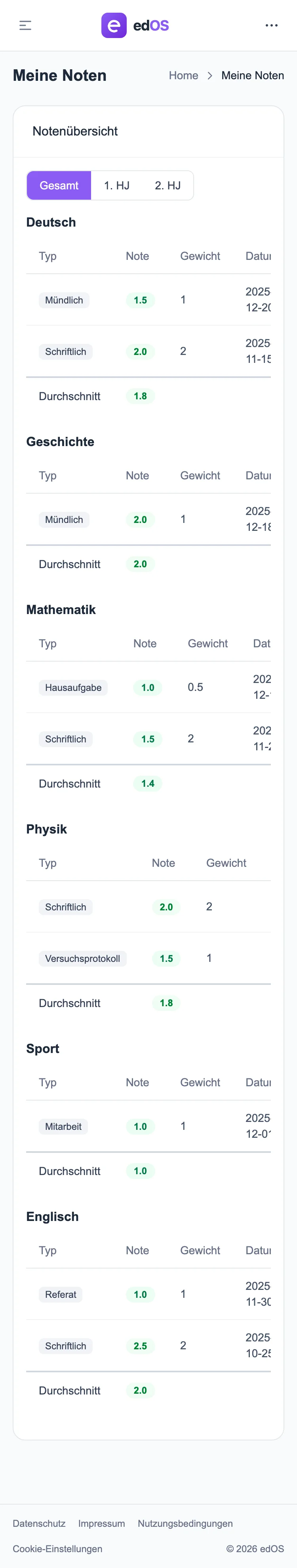Meine Noten